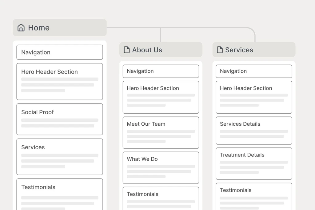 Planning and sketching