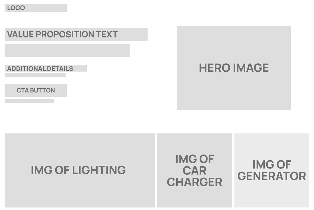 Branding and content